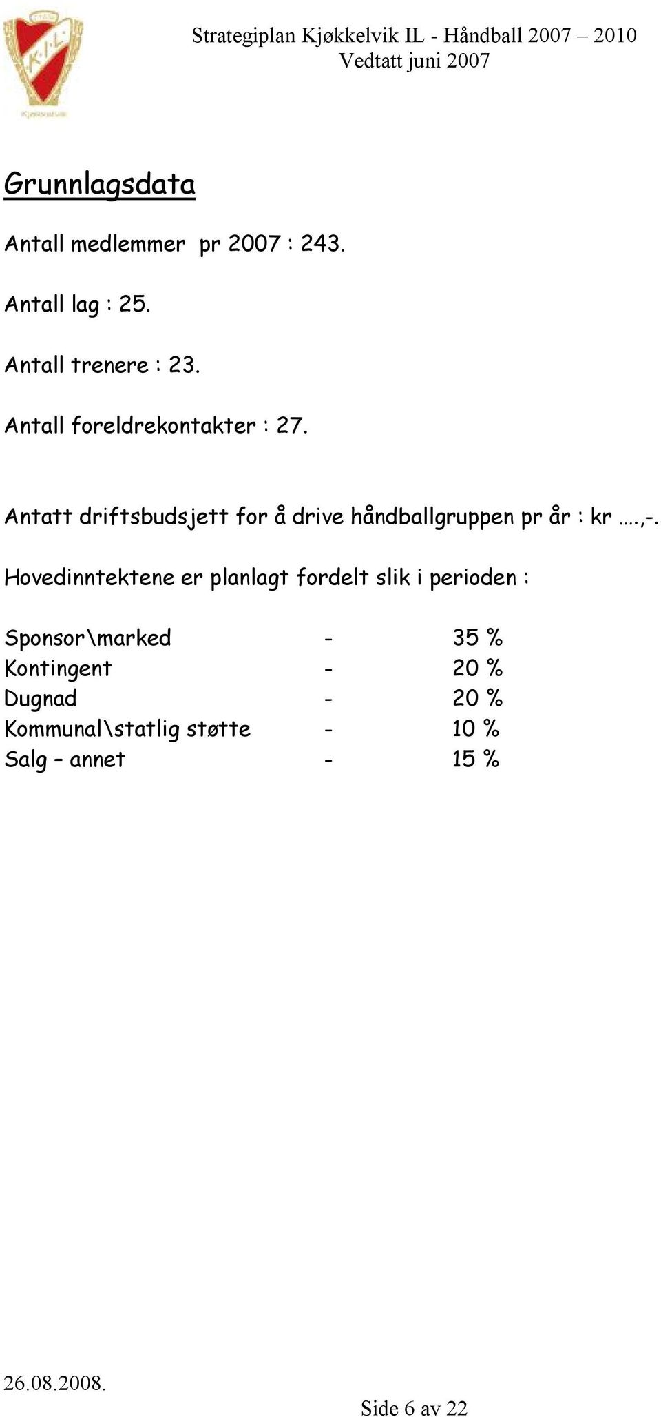 Antatt driftsbudsjett for å drive håndballgruppen pr år : kr.,-.