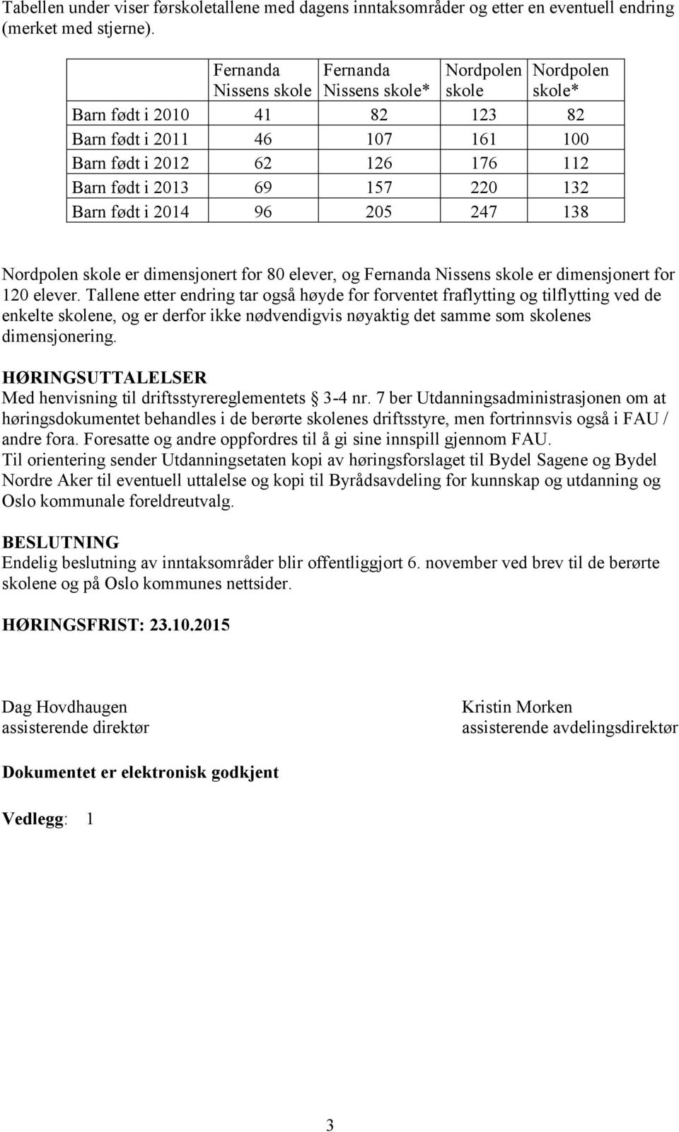 220 132 Barn født i 2014 96 205 247 138 Nordpolen skole er dimensjonert for 80 elever, og Fernanda Nissens skole er dimensjonert for 120 elever.