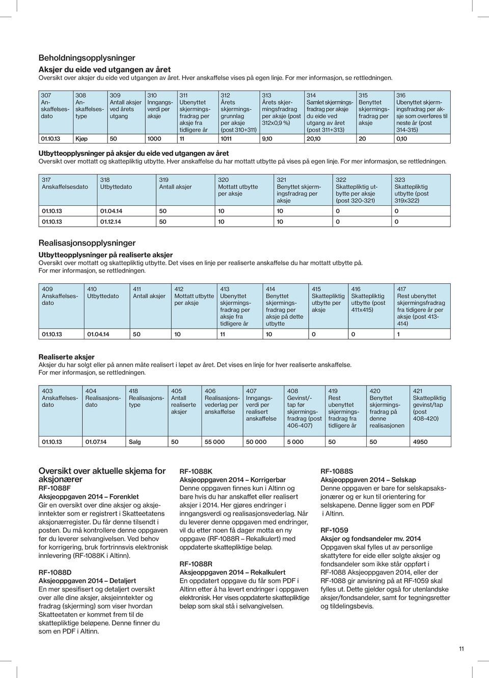 Samlet du eide ved utgang av året (post 311+313) 315 Benyttet aksje 01.10.