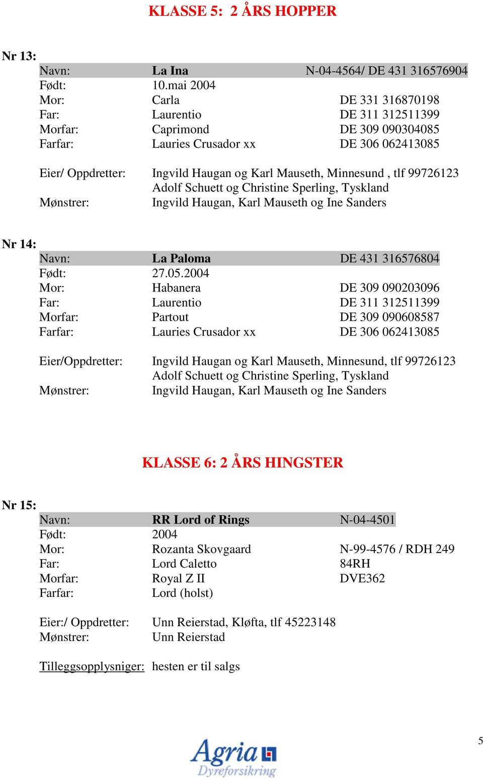 99726123 Adolf Schuett og Christine Sperling, Tyskland Mønstrer: Ingvild Haugan, Karl Mauseth og Ine Sanders Nr 14: La Paloma DE 431 316576804 Født: 27.05.