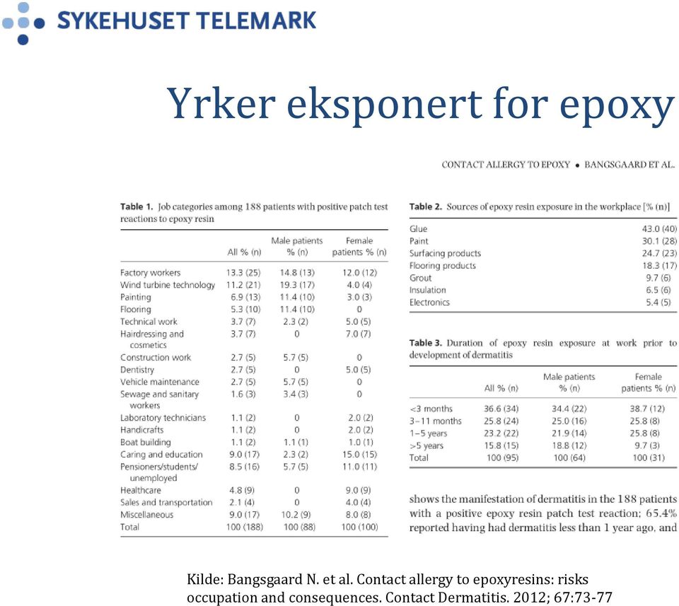 Contact allergy to epoxyresins: risks