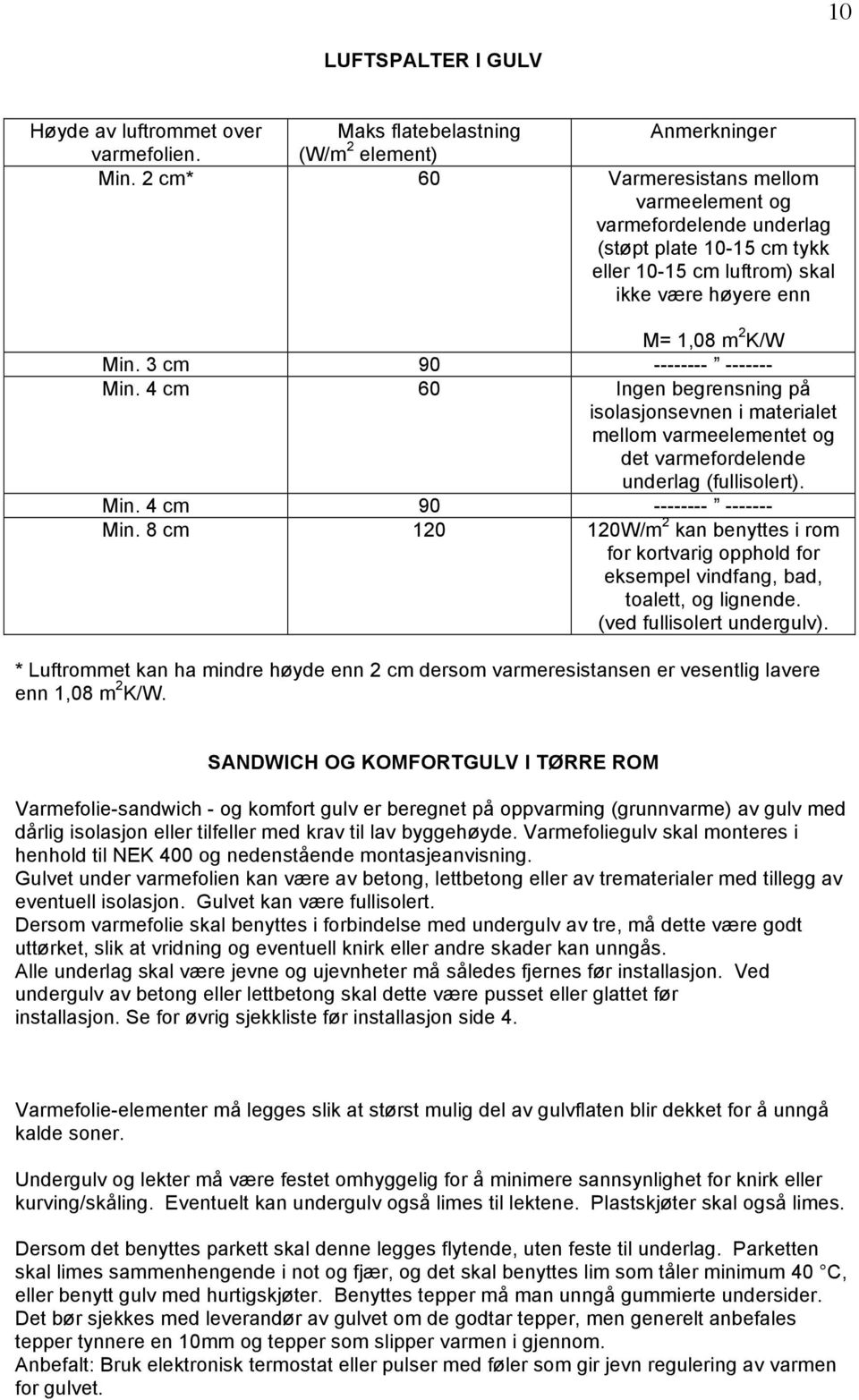 4 cm 60 Ingen begrensning på isolasjonsevnen i materialet mellom varmeelementet og det varmefordelende underlag (fullisolert). Min. 4 cm 90 -------- ------- Min.