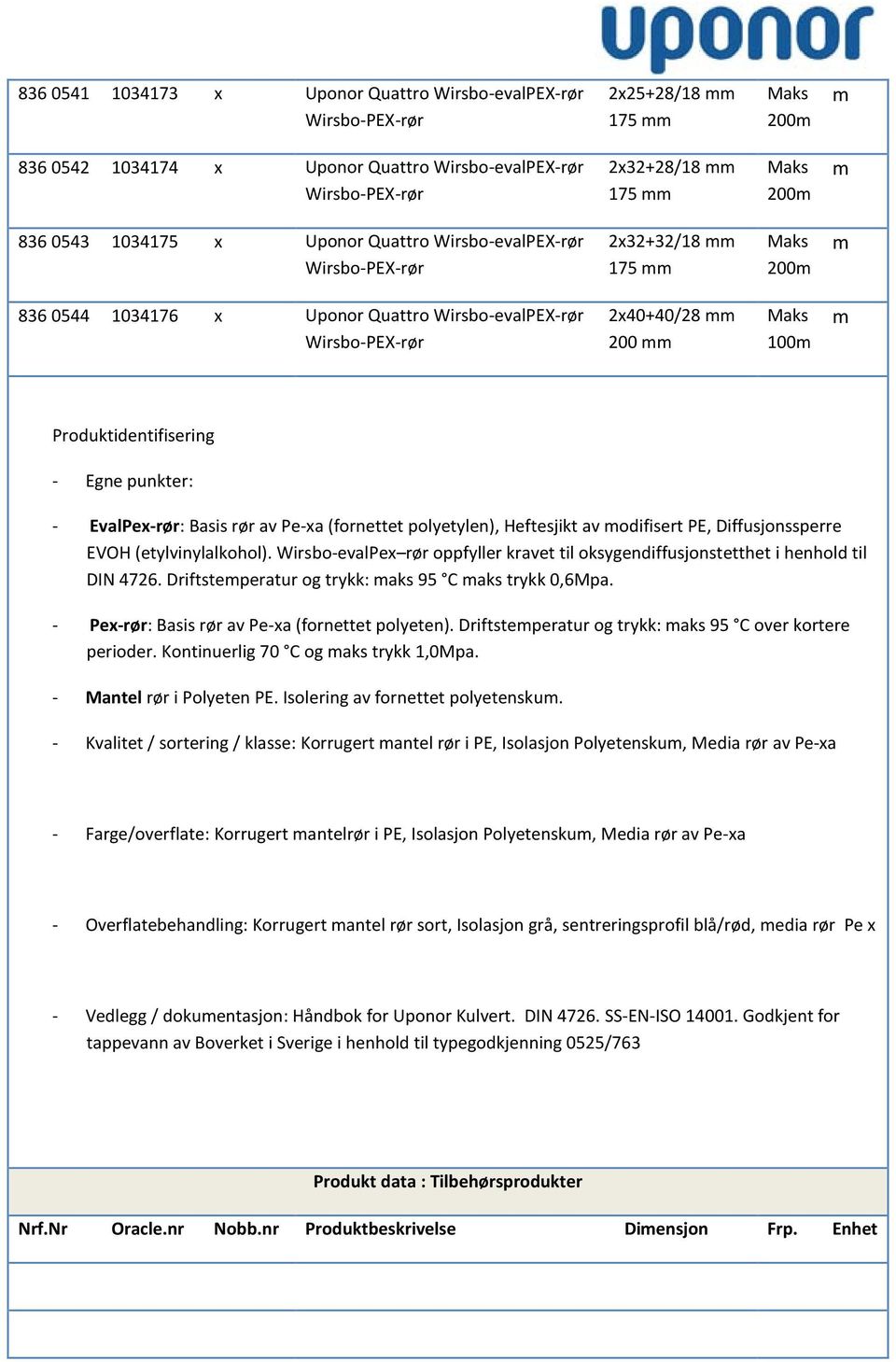 av odifisert PE, Diffusjonssperre EVOH (etylvinylalkohol). Wirsbo-evalPex rør oppfyller kravet til oksygendiffusjonstetthet i henhold til DIN 4726. Driftsteperatur og trykk: aks 95 C aks trykk 0,6Mpa.