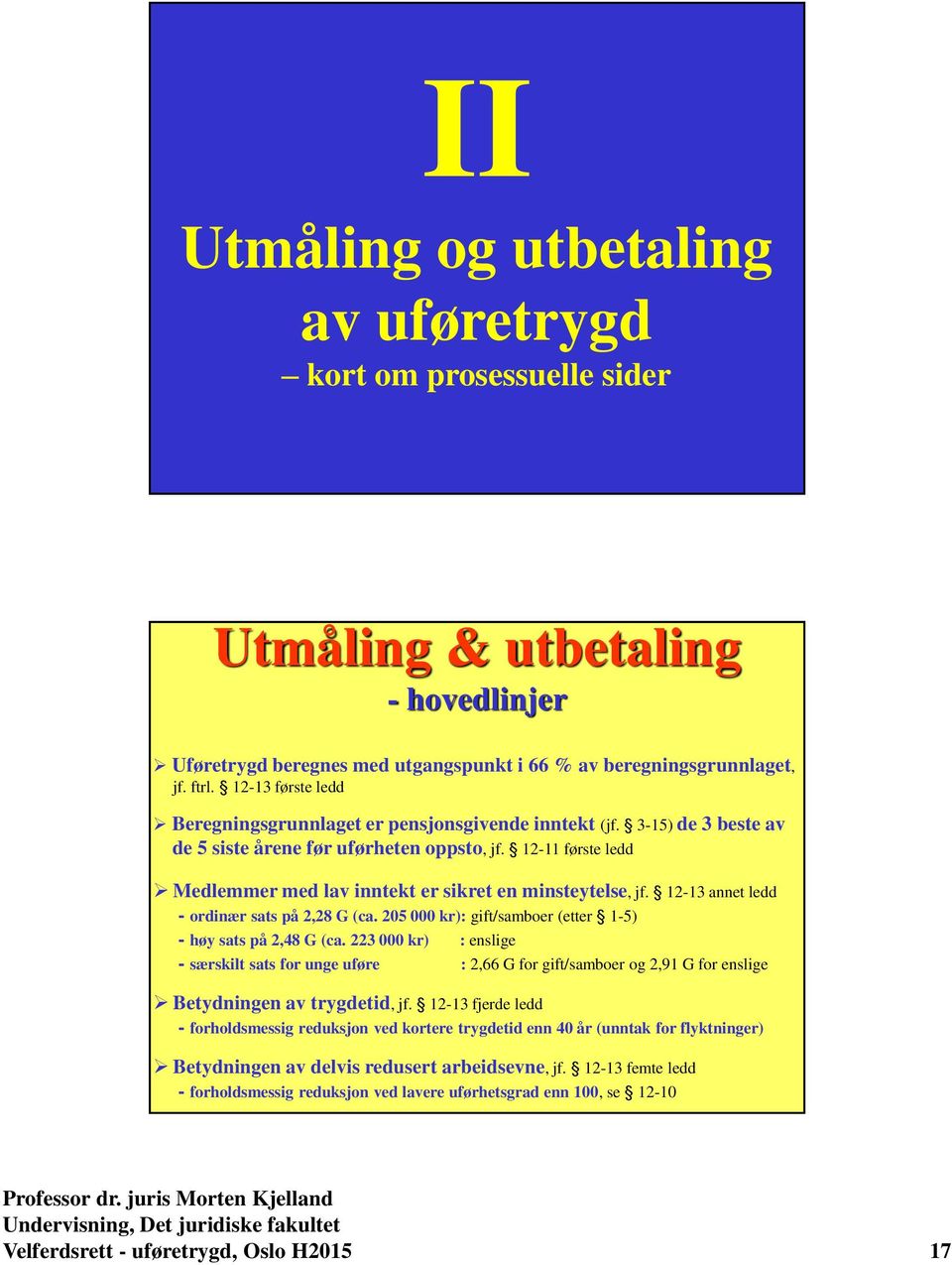 12-11 første ledd Medlemmer med lav inntekt er sikret en minsteytelse, jf. 12-13 annet ledd - ordinær sats på 2,28 G (ca. 205 000 kr): gift/samboer (etter 1-5) - høy sats på 2,48 G (ca.