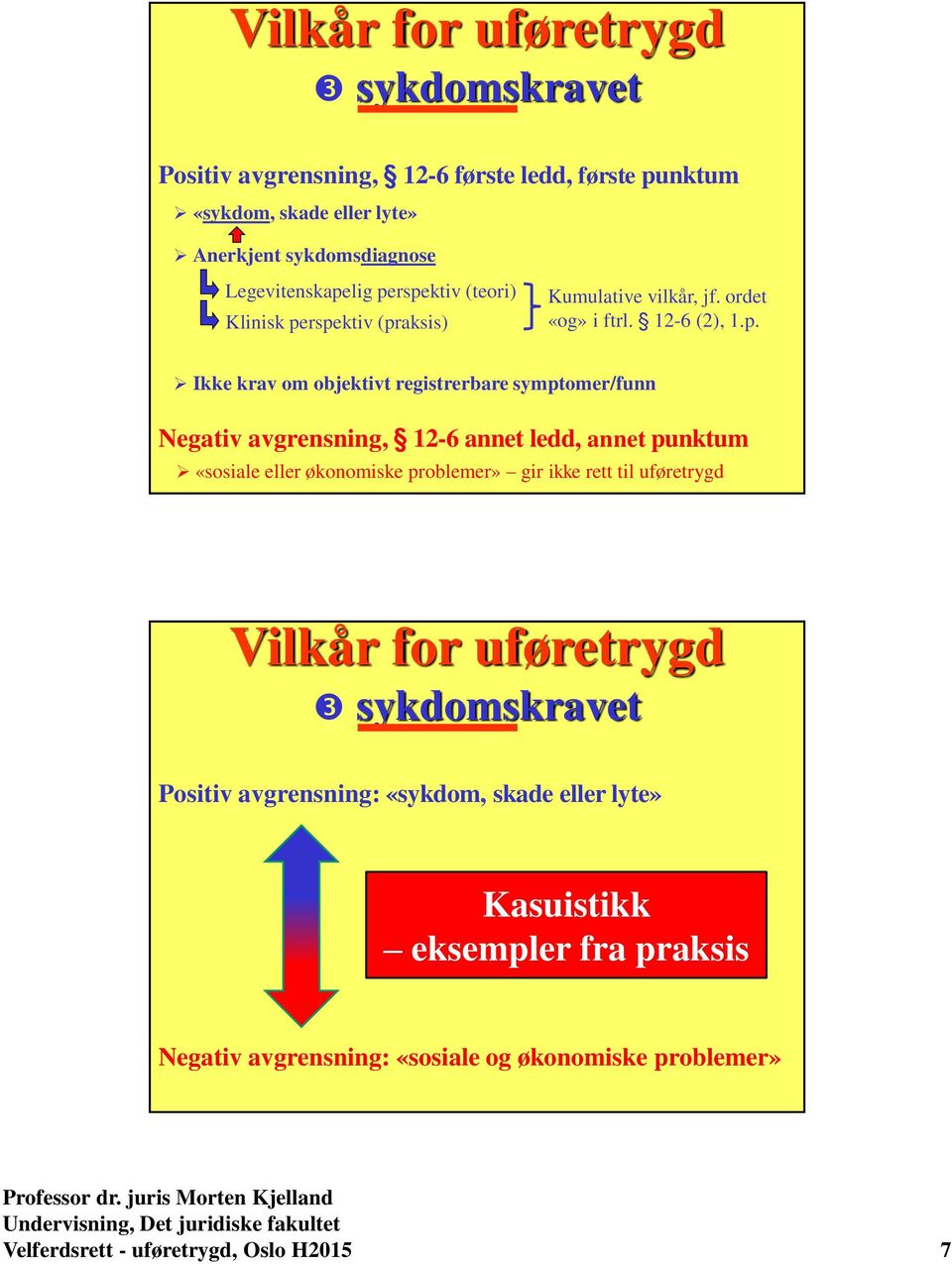 Negativ avgrensning, 12-6 annet ledd, annet punktum «sosiale eller økonomiske problemer» gir ikke rett til uføretrygd Vilkår for uføretrygd sykdomskravet Positiv