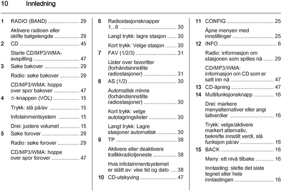 .. 29 CD/MP3/WMA: hoppe over spor forover... 47 6 Radiostasjonsknapper 1...6... 30 Langt trykk: lagre stasjon... 30 Kort trykk: Velge stasjon... 30 7 FAV (1/2/3).