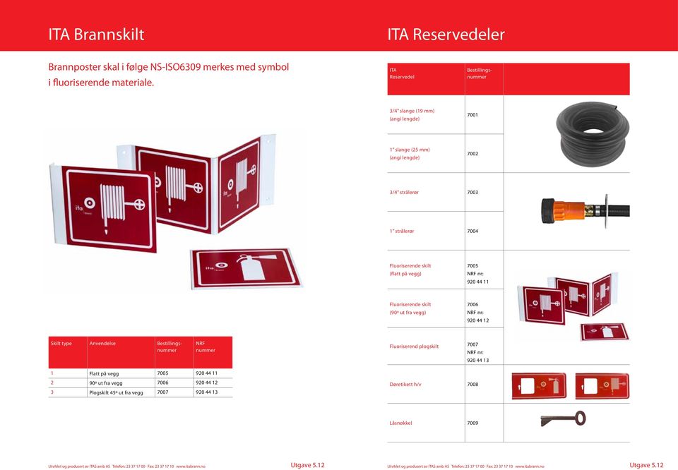 Fluoriserende skilt (90º ut fra vegg) 7006 nr: 920 44 12 Skilt type Anvendelse estillingsnuer nuer Fluoriserend plogskilt 7007 nr: 920 44 13 1 Flatt på vegg 7005 920 44 11 2 90º ut fra