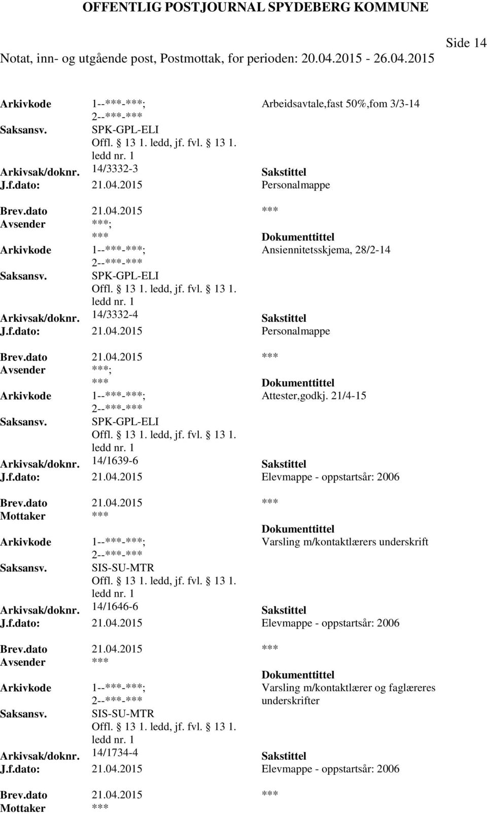 2015 Personalmappe *** Attester,godkj. 21/4-15 SPK-GPL-ELI Arkivsak/doknr. 14/1639-6 Sakstittel J.f.dato: 21.04.