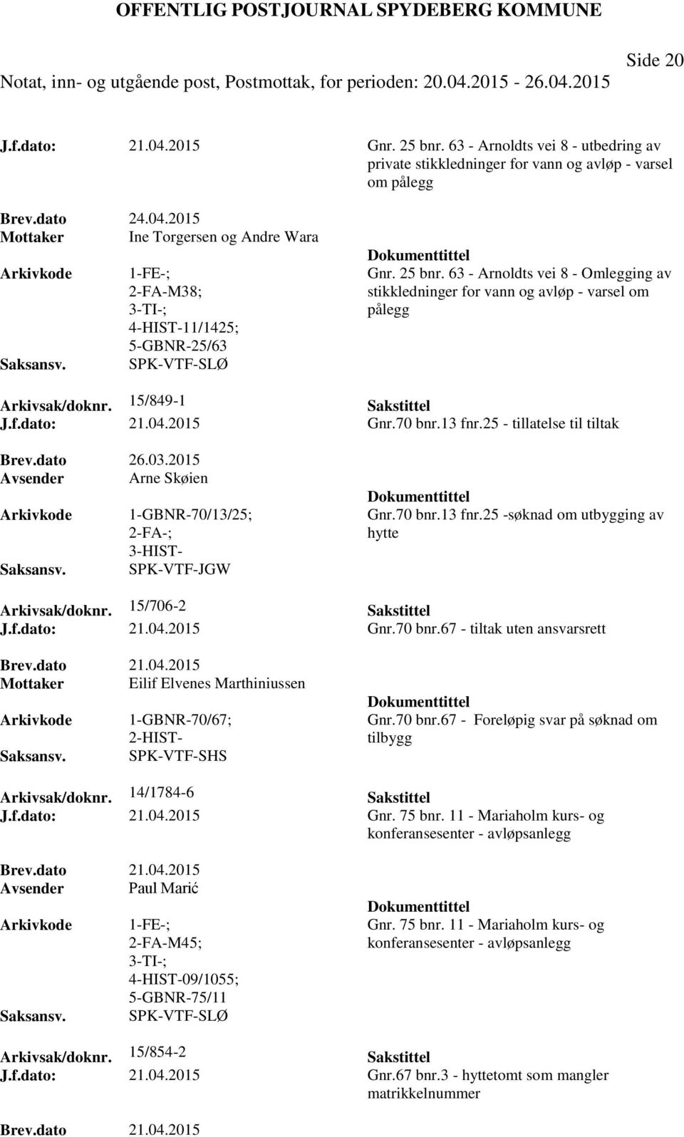 25 - tillatelse til tiltak Brev.dato 26.03.2015 Avsender Arne Skøien 1-GBNR-70/13/25; 3-HIST- SPK-VTF-JGW Gnr.70 bnr.13 fnr.25 -søknad om utbygging av hytte Arkivsak/doknr. 15/706-2 Sakstittel J.f.dato: 21.