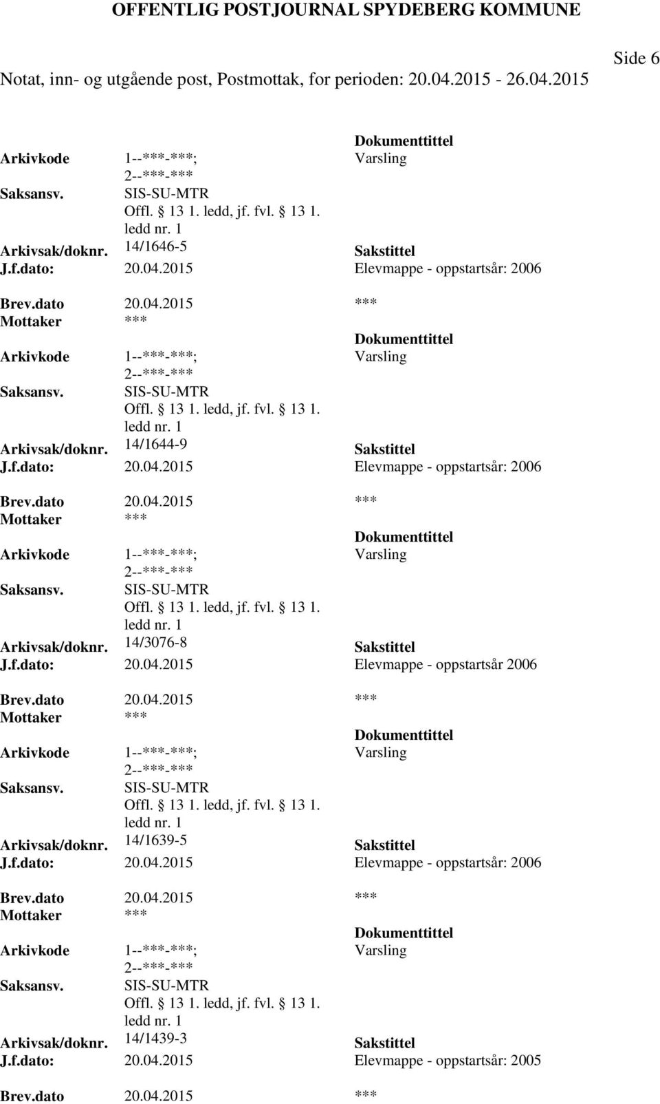 dato 20.04.2015 *** Varsling SIS-SU-MTR Arkivsak/doknr. 14/1639-5 Sakstittel J.f.dato: 20.04.2015 Elevmappe - oppstartsår: 2006 Brev.dato 20.04.2015 *** Varsling SIS-SU-MTR Arkivsak/doknr. 14/1439-3 Sakstittel J.