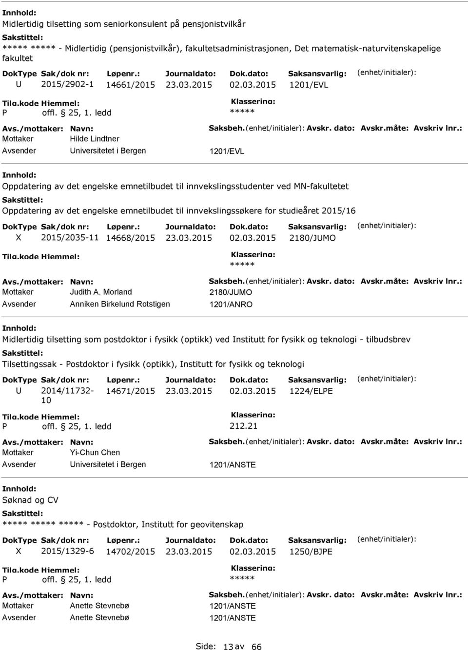 innvekslingssøkere for studieåret 2015/16 2015/2035-11 14668/2015 02.03.2015 2180/JMO Mottaker Judith A.