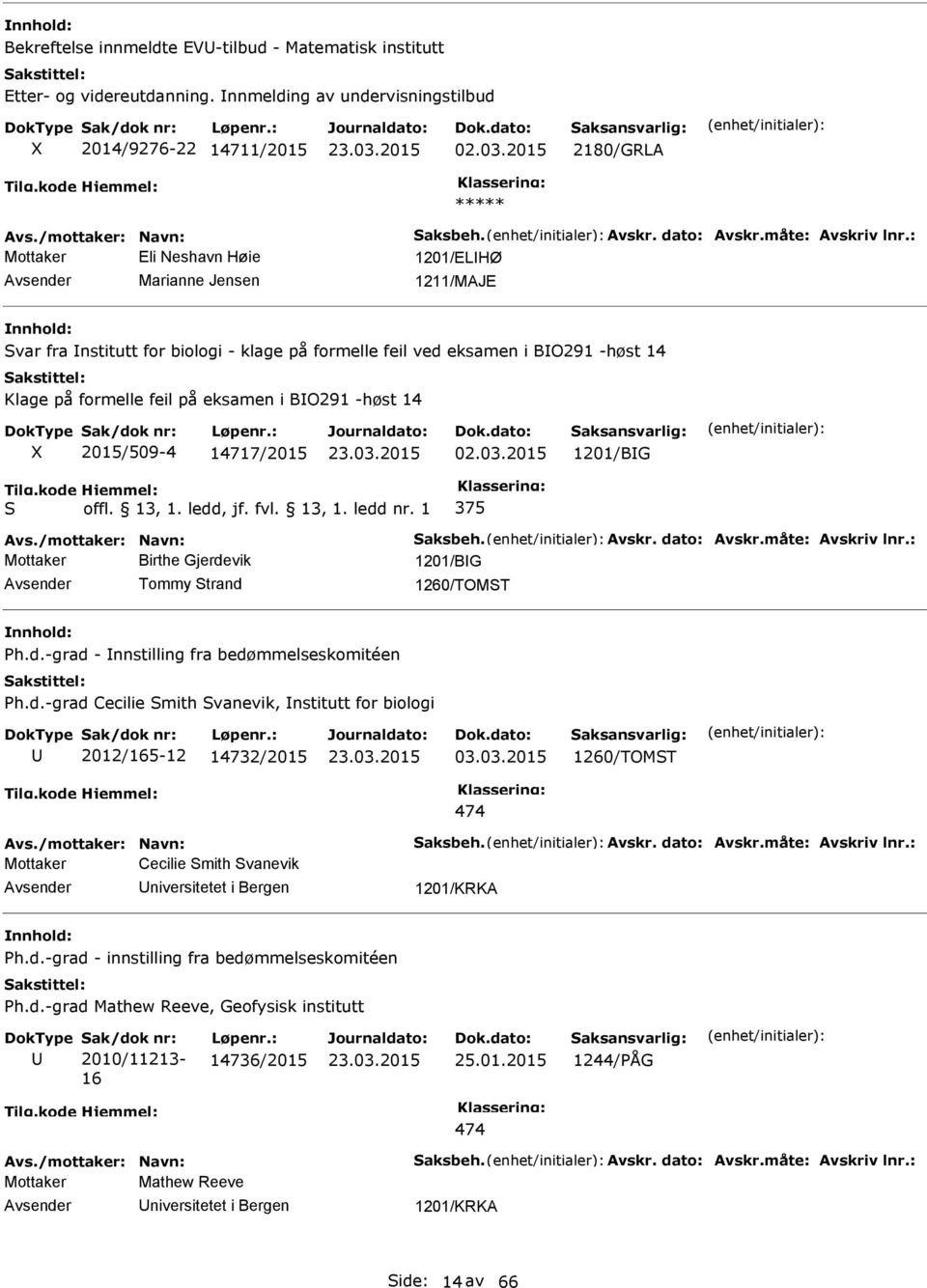BO291 -høst 14 2015/509-4 14717/2015 02.03.2015 1201/BG S 375 Mottaker Birthe Gjerdevik 1201/BG Tommy Strand 1260/TOMST h.d.-grad - nnstilling fra bedømmelseskomitéen h.d.-grad Cecilie Smith Svanevik, nstitutt for biologi 2012/165-12 14732/2015 03.