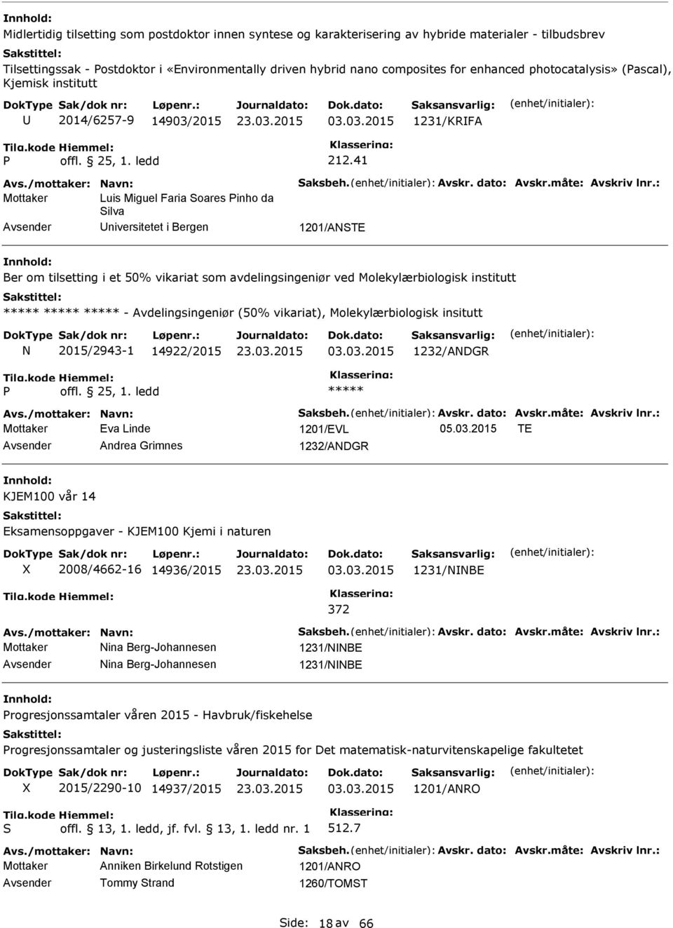 41 Mottaker Luis Miguel Faria Soares inho da Silva niversitetet i Bergen 1201/ASTE Ber om tilsetting i et 50% vikariat som avdelingsingeniør ved Molekylærbiologisk institutt - Avdelingsingeniør (50%