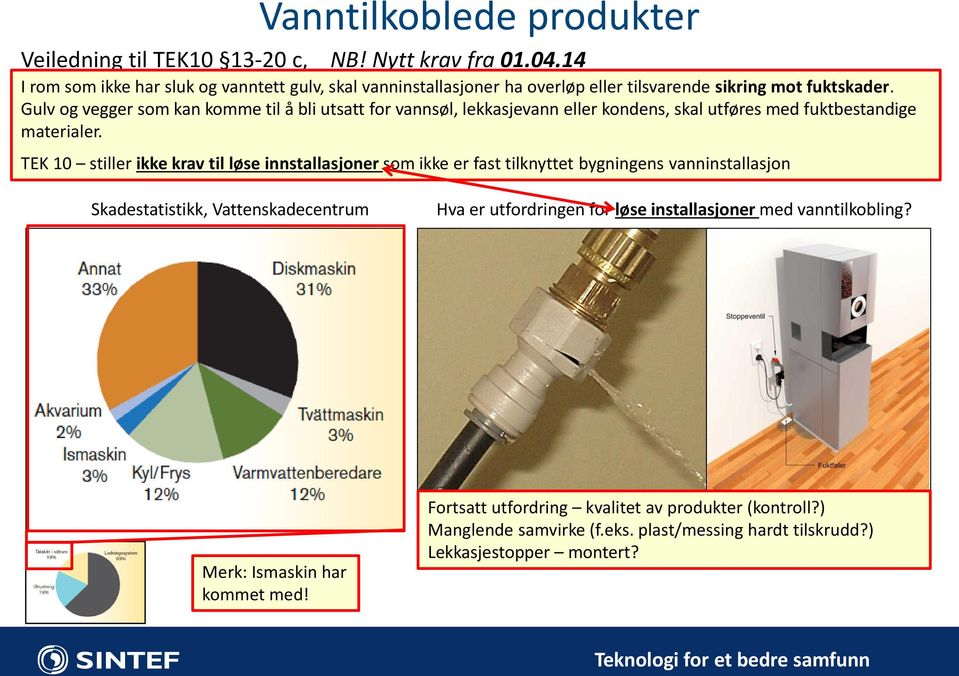 Gulv og vegger som kan komme til å bli utsatt for vannsøl, lekkasjevann eller kondens, skal utføres med fuktbestandige materialer.