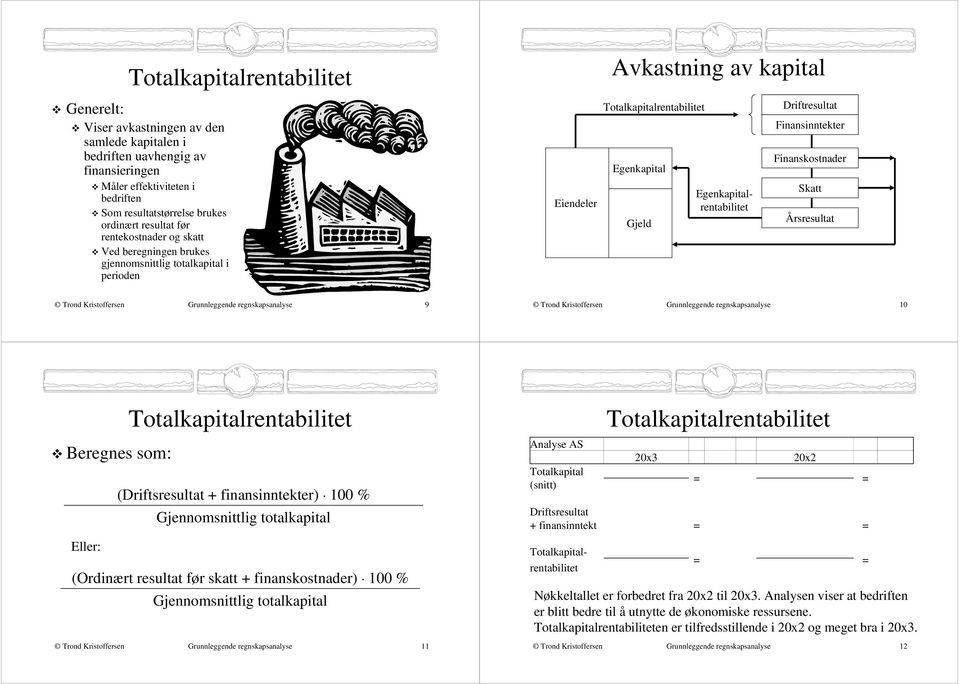 Skatt Årsresultat Grunnleggende regnskapsanalyse 9 Grunnleggende regnskapsanalyse 10 Totalkapitalrentabilitet Beregnes som: (Driftsresultat + finansinntekter) 100 % Gjennomsnittlig totalkapital