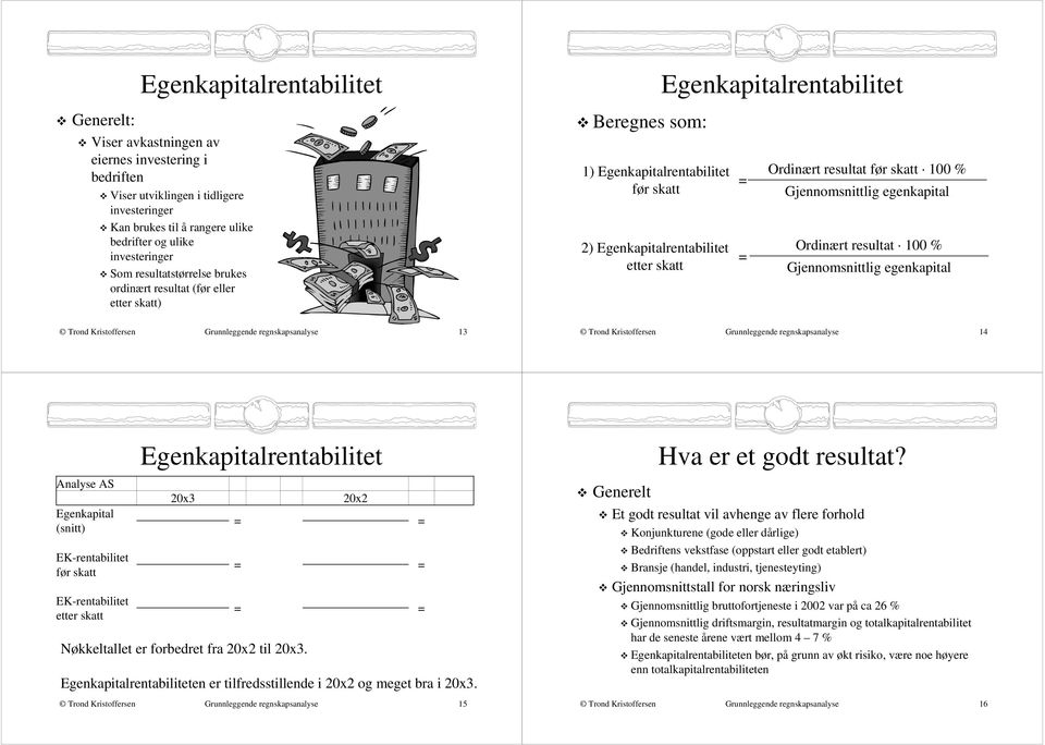 skatt Ordinært resultat 100 % Gjennomsnittlig egenkapital Grunnleggende regnskapsanalyse 13 Grunnleggende regnskapsanalyse 14 rentabilitet Hva er et godt resultat?