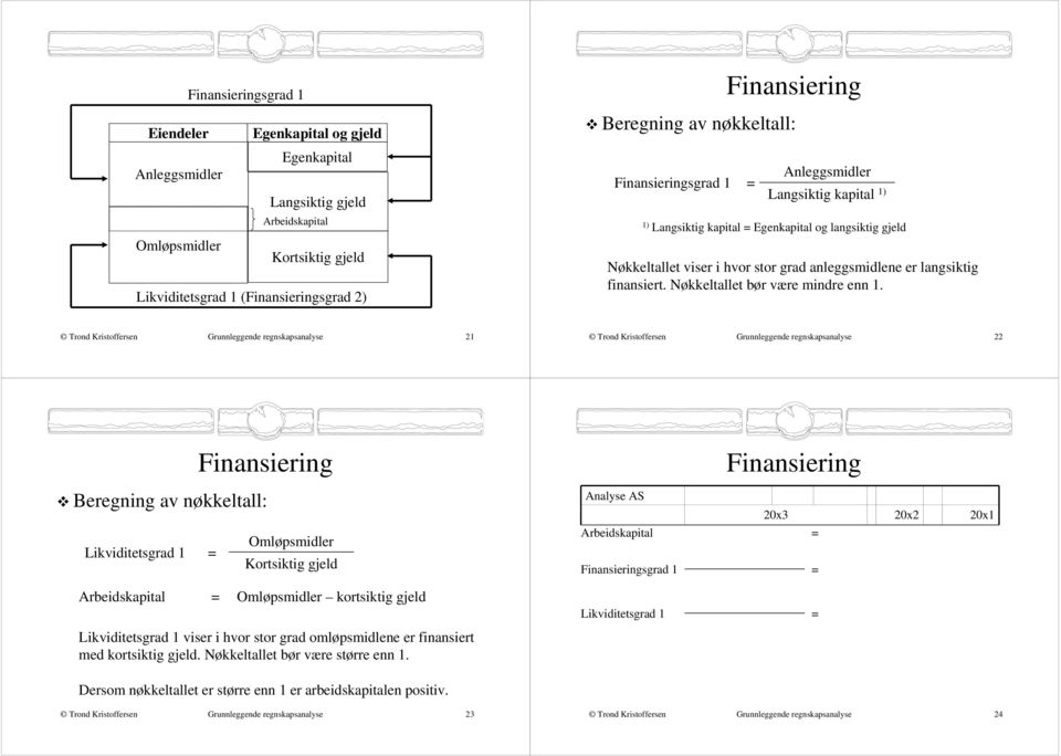 Grunnleggende regnskapsanalyse 21 Grunnleggende regnskapsanalyse 22 Beregning av nøkkeltall: Likviditetsgrad 1 Omløpsmidler Arbeidskapital sgrad 1 20x1 Arbeidskapital Omløpsmidler kortsiktig gjeld