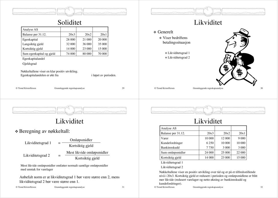 betalingssituasjon Likviditetsgrad 1 Likviditetsgrad 2 Likviditet Nøkkeltallene viser en klar positiv utvikling. andelen er økt fra i løpet av perioden.