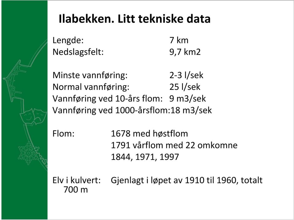 l/sek Normal vannføring: 25 l/sek Vannføring ved 10 års flom: 9 m3/sek Vannføring