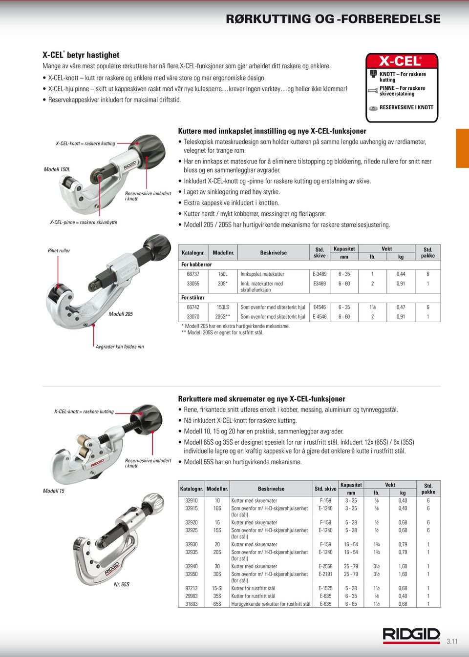 Reservekappeskiver inkludert for maksimal driftstid.