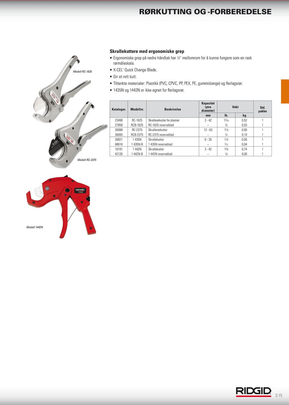 kg 23498 RC-1625 Skrallerørkutter for plastrør 3-42 1 3 16 0,52 1 27858 RCB-1625 RC-1625 reserveblad 1 8 0,03 1 30088 RC-2375 Skrallerørkutter 12-63 1 7 8 0,90 1 30093 RCB-2375 RC-2375