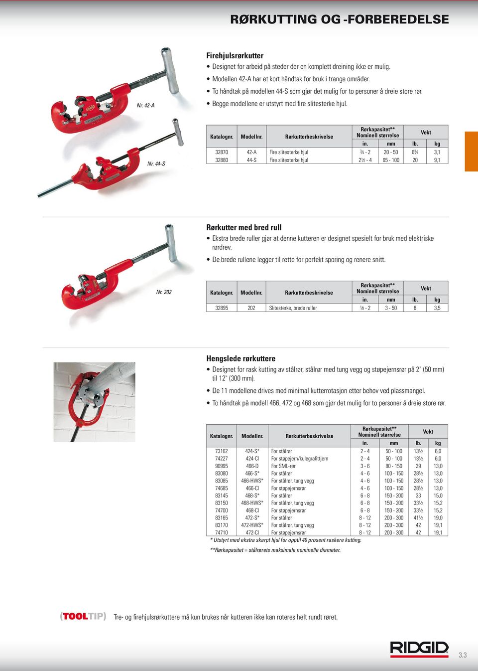 Rørkutterbeskrivelse Rørkapasitet** Nominell størrelse in. mm lb.