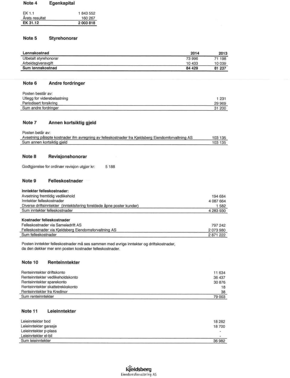 viderebelastning 1 231 Periodisert forsikring 29969 Sum andre fordringer 31200 Note7 Annen kortsiktig gjeld Posten betår av: Avsetning påløpte kostnader ifm avregning av felleskostnader fra