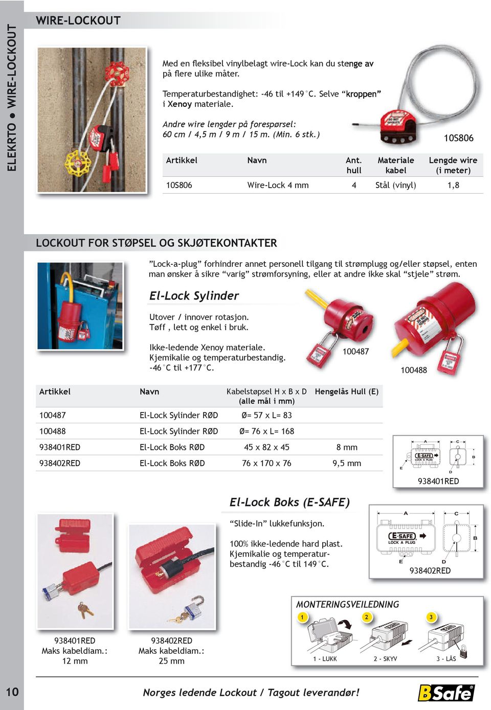 hull Materiale kabel Lengde wire (i meter) 4 Stål (vinyl),8 LOCKOUT FOR STØPSEL OG SKJØTEKONTAKTER Lock-a-plug forhindrer annet personell tilgang til strømplugg og/eller støpsel, enten man ønsker å