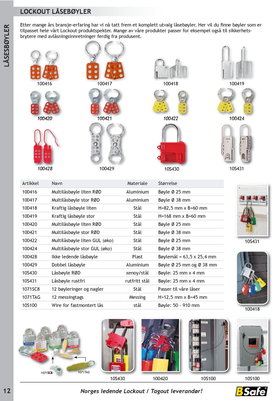 Kraftig låsbøyle liten Stål H=82,5 mm x B=60 mm 0049 Kraftig låsbøyle stor Stål H=68 mm x B=60 mm 00420 Multilåsbøyle liten RØD Stål Bøyle Ø 25 mm 0042 Multilåsbøyle stor RØD Stål Bøyle Ø 8 mm 00422