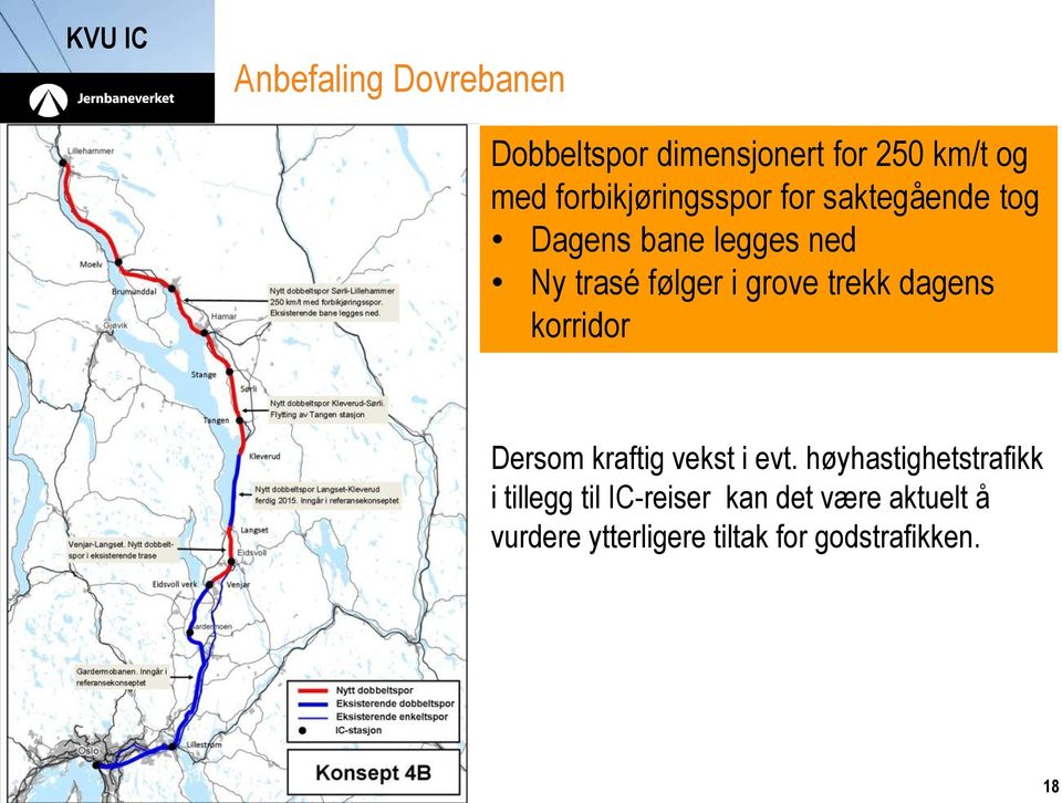 grove trekk dagens korridor Dersom kraftig vekst i evt.