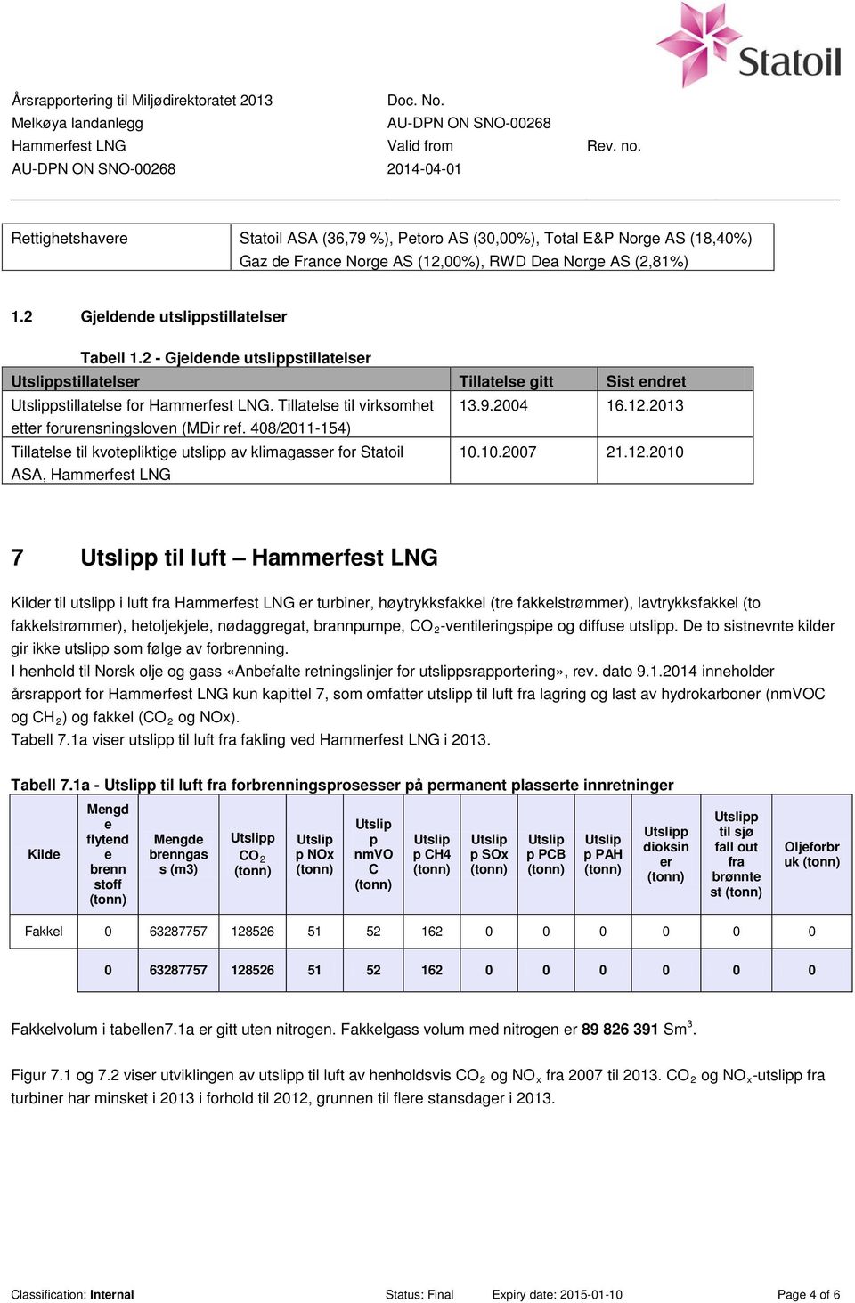 408/2011-154) Tillatelse til kvotepliktige utslipp av klimagasser for Statoil ASA, 10.10.2007 21.12.