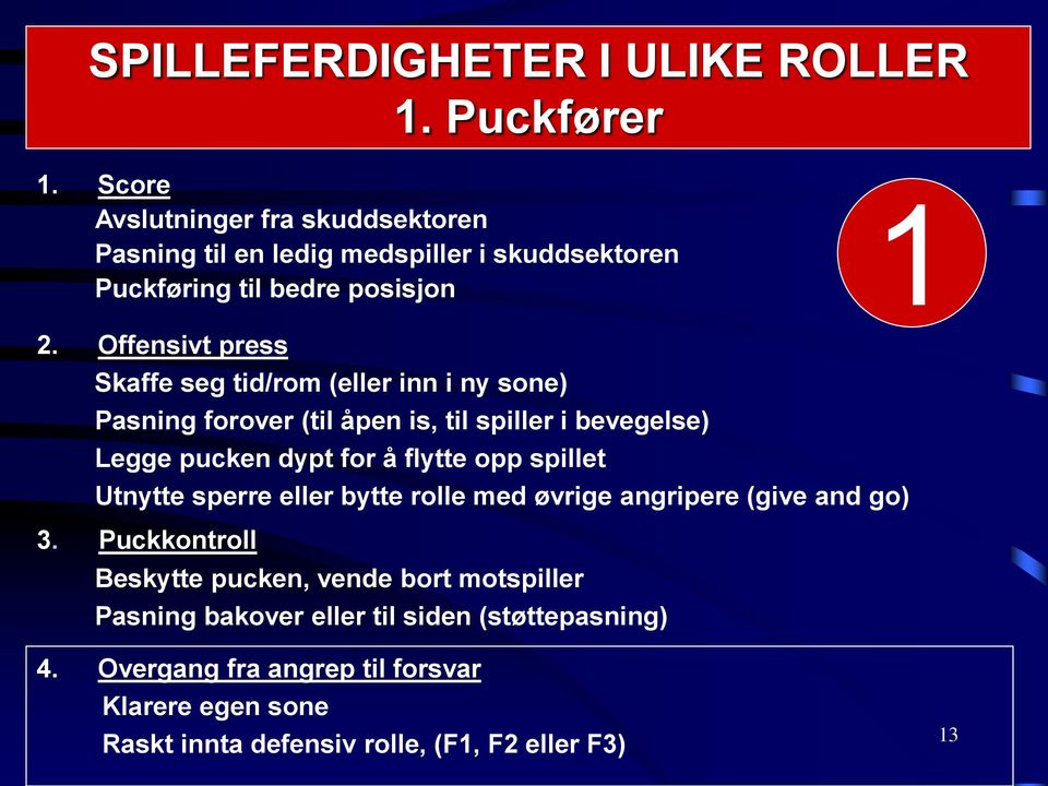 Offensivt press Skaffe seg tid/rom (eller inn i ny sone) Pasning forover (til åpen is, til spiller i bevegelse) Legge pucken dypt for å flytte opp