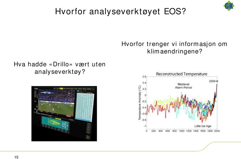 analyseverktøy?