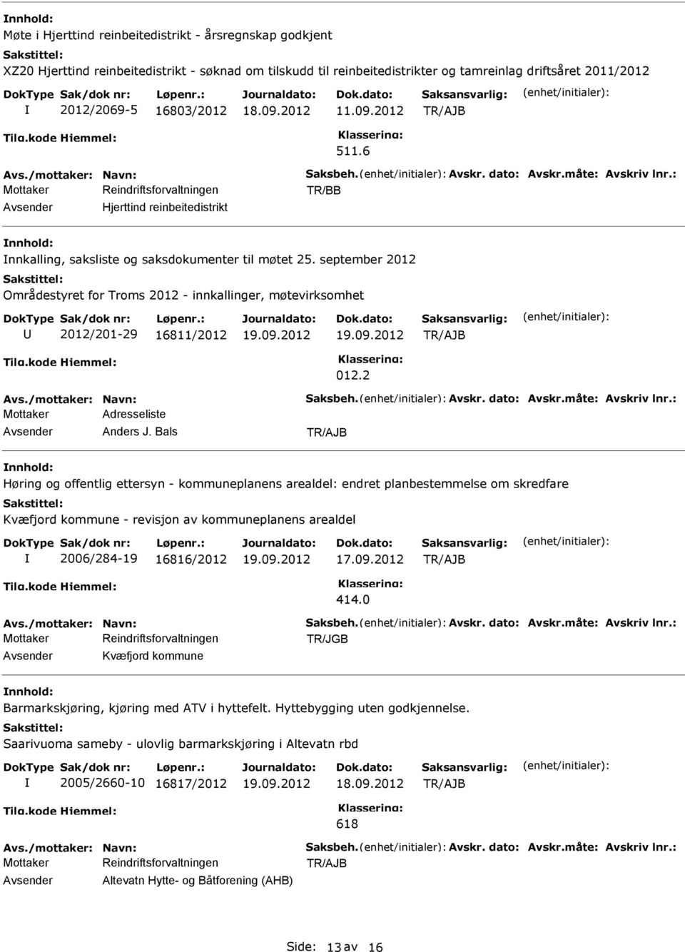 september 2012 Områdestyret for Troms 2012 - innkallinger, møtevirksomhet 2012/201-29 16811/2012 012.2 Adresseliste Anders J.