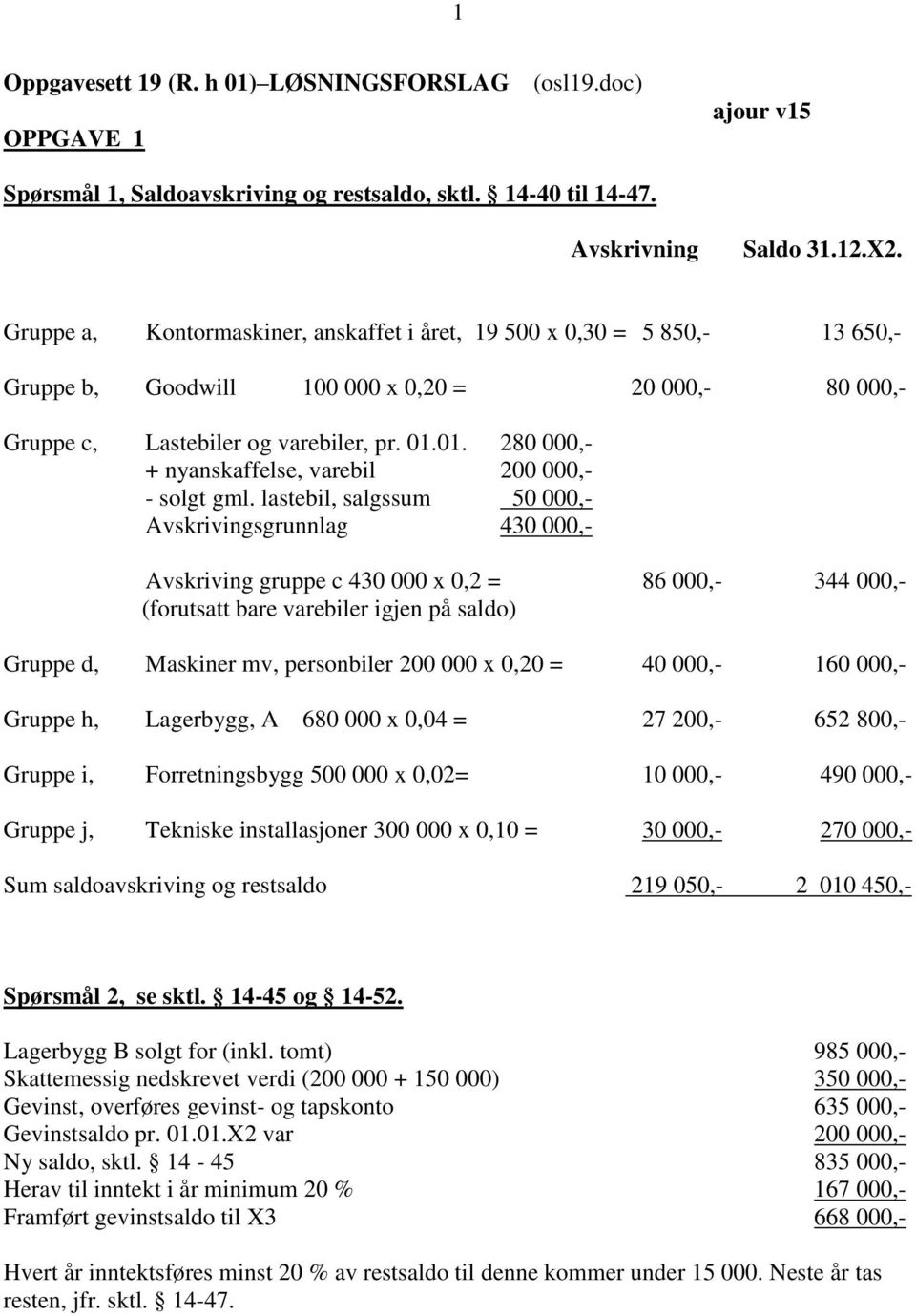 01. 280 000,- + nyanskaffelse, varebil 200 000,- - solgt gml.