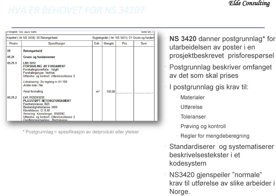 prosjektbeskrevet prisforespørsel Postgrunnlag beskriver omfanget av det som skal prises I postgrunnlag gis krav til: