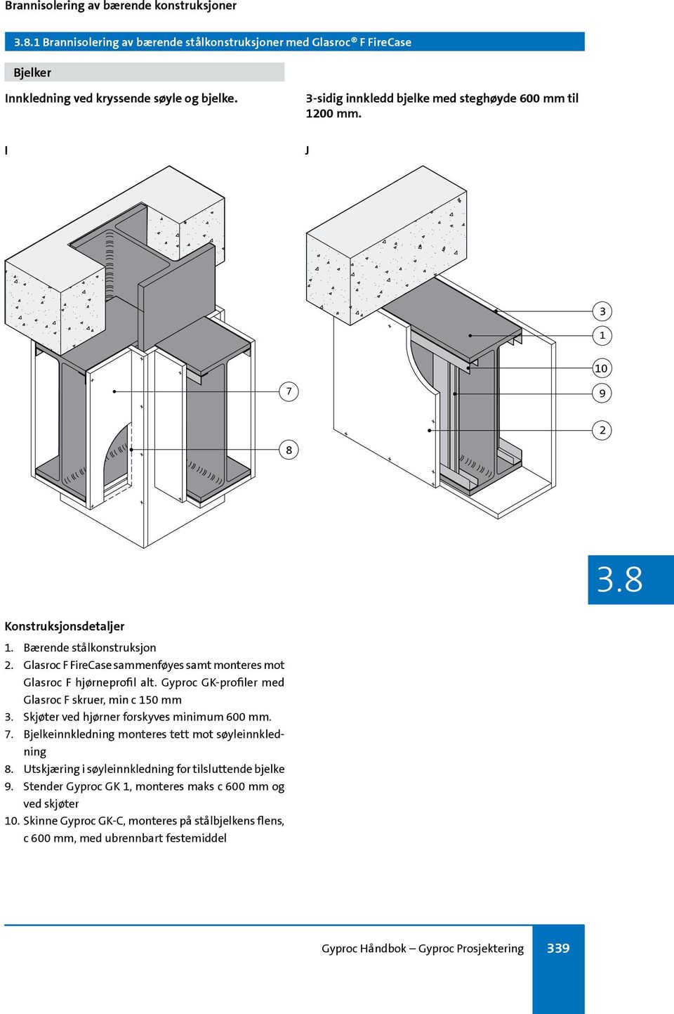 Skjøter ved hjørner forskyves minimum 600 mm. 7. Bjelkeinnkledning monteres tett mot søyleinnkledning 8. Utskjæring i søyleinnkledning for tilsluttende bjelke 9.