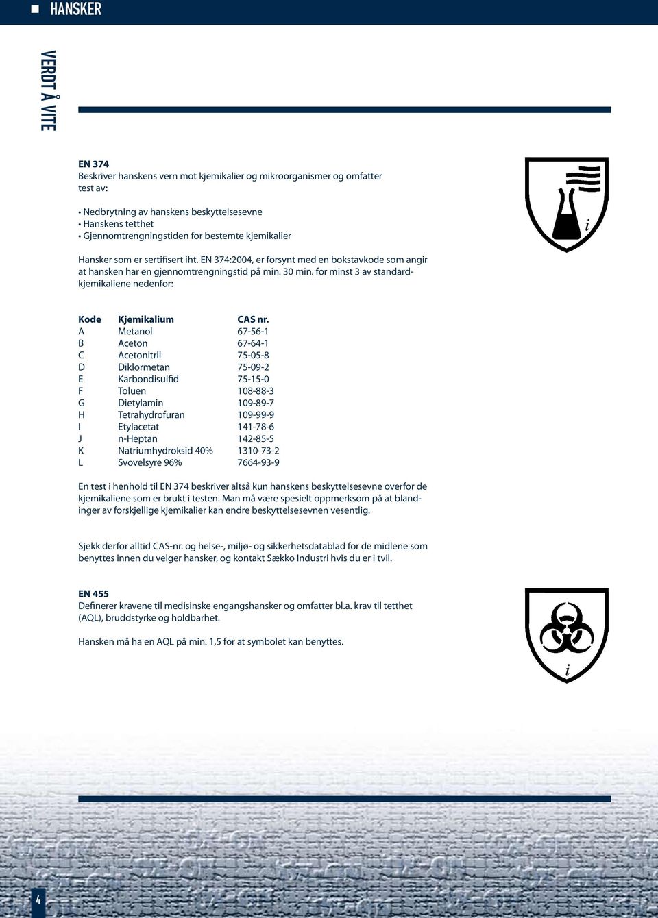 for minst 3 av standardkjemikaliene nedenfor: Kode Kjemikalium CAS nr.