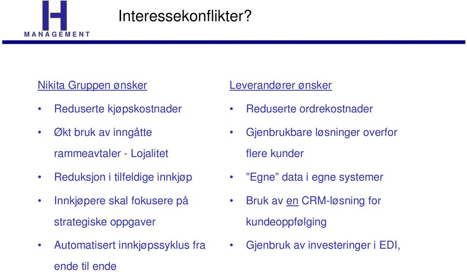 tilfeldige innkjøp Innkjøpere skal fokusere på strategiske oppgaver Automatisert innkjøpssyklus fra