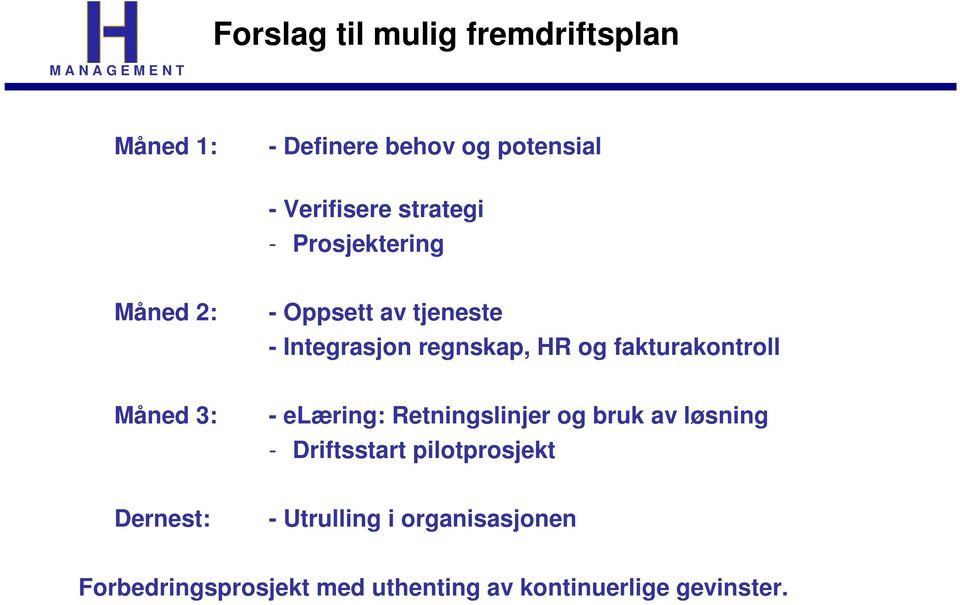 fakturakontroll Måned 3: - elæring: Retningslinjer og bruk av løsning - Driftsstart