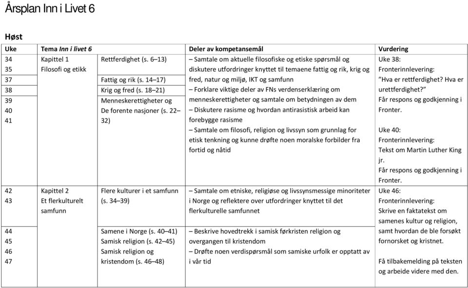 40 41) Samisk religion (s. 42 45) Samisk religion og kristendom (s.