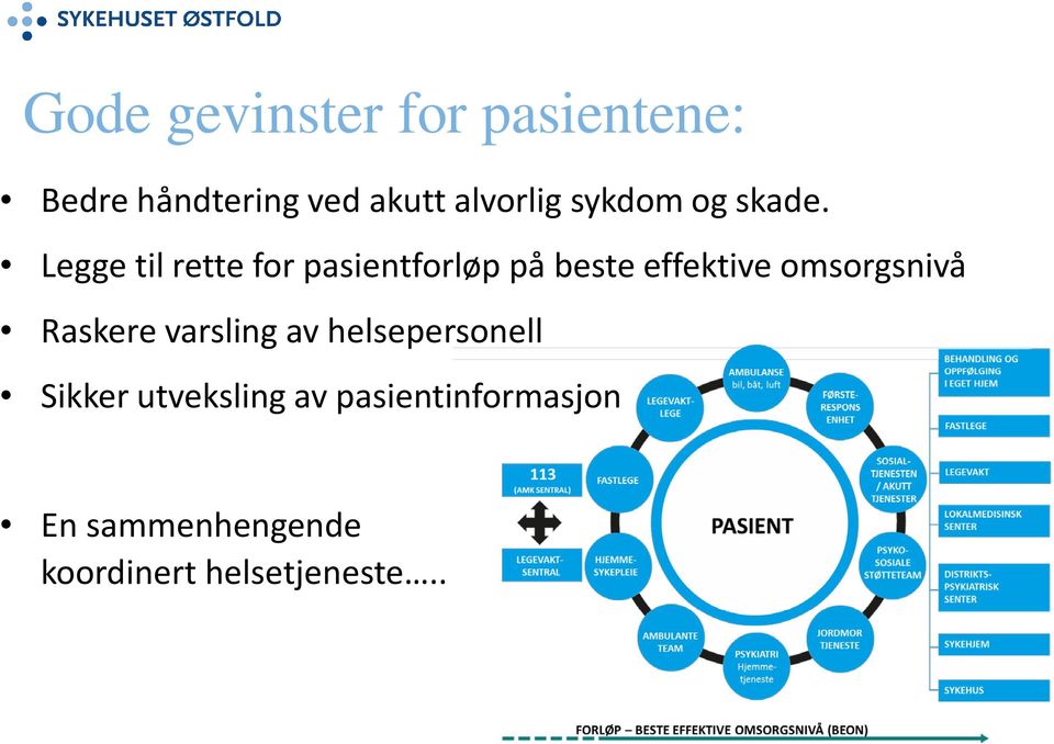 Legge til rette for pasientforløp på beste effektive omsorgsnivå