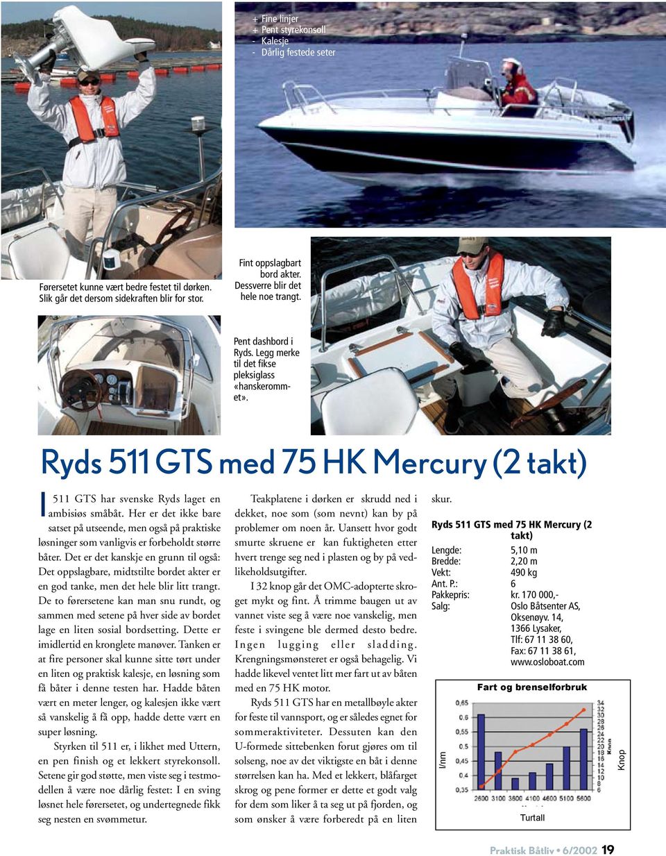 I 511 GTS har svenske Ryds laget en ambisiøs småbåt. Her er det ikke bare satset på utseende, men også på praktiske løsninger som vanligvis er forbeholdt større båter.