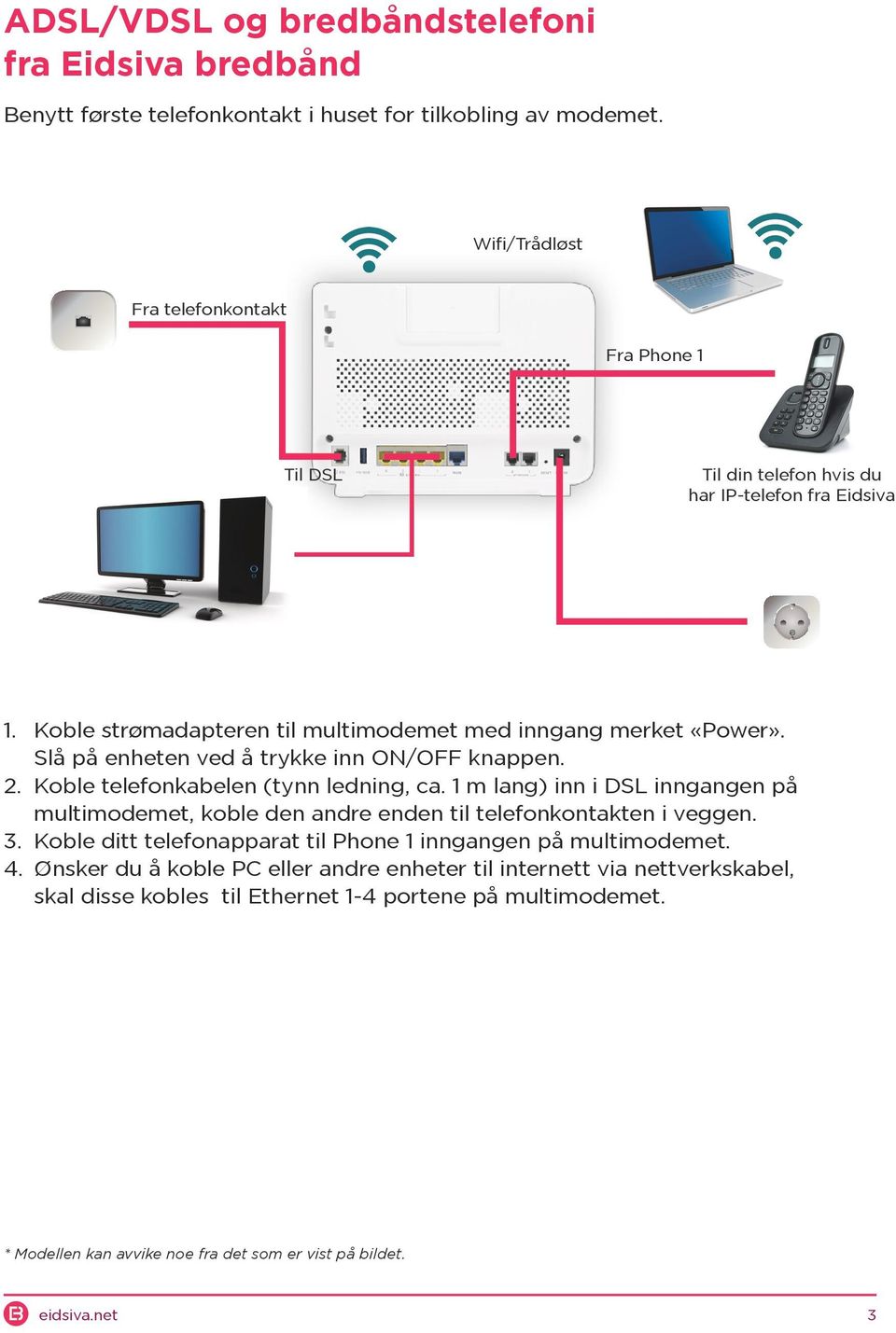 Slå på enheten ved å trykke inn ON/OFF knappen. 2. Koble telefonkabelen (tynn ledning, ca.