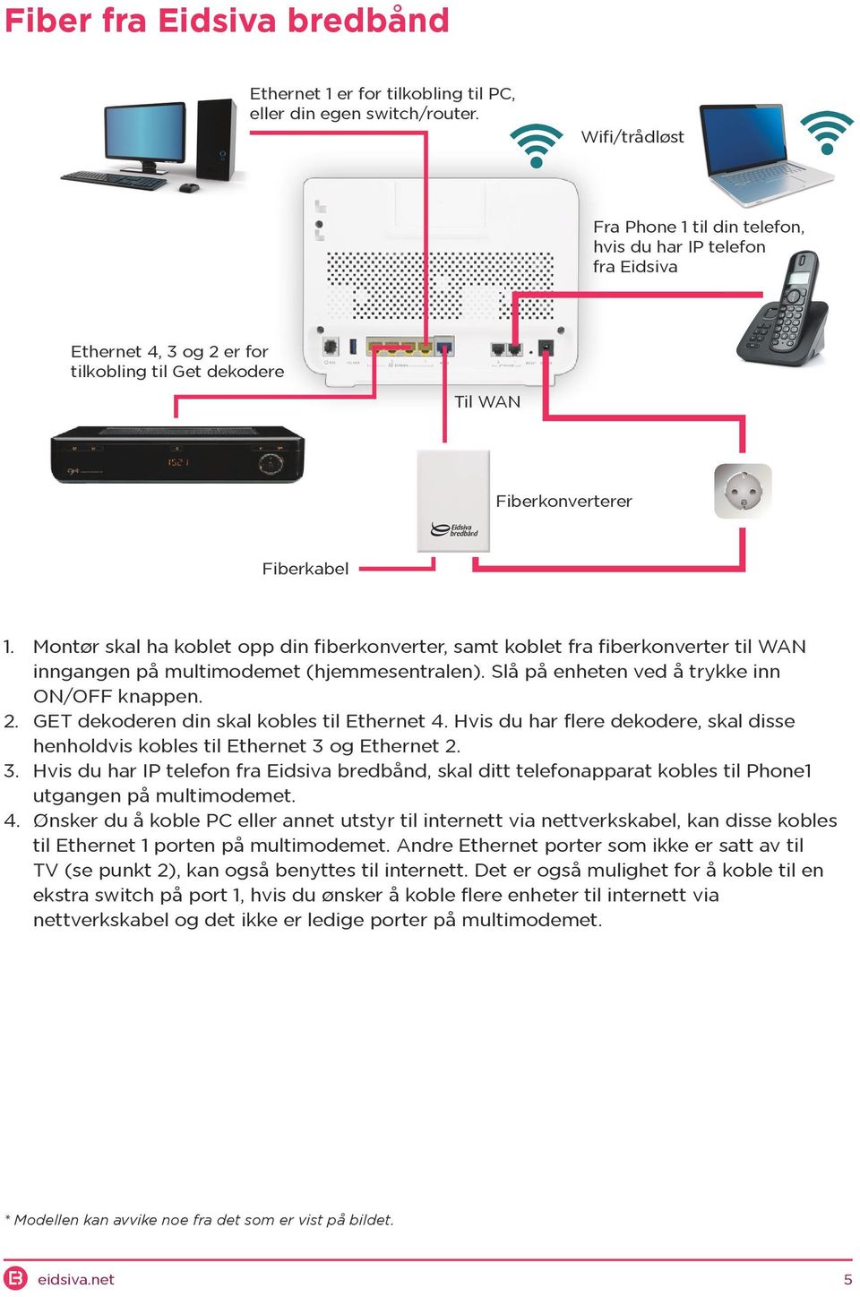 Montør skal ha koblet opp din fiberkonverter, samt koblet fra fiberkonverter til WAN inngangen på multimodemet (hjemmesentralen). Slå på enheten ved å trykke inn ON/OFF knappen. 2.