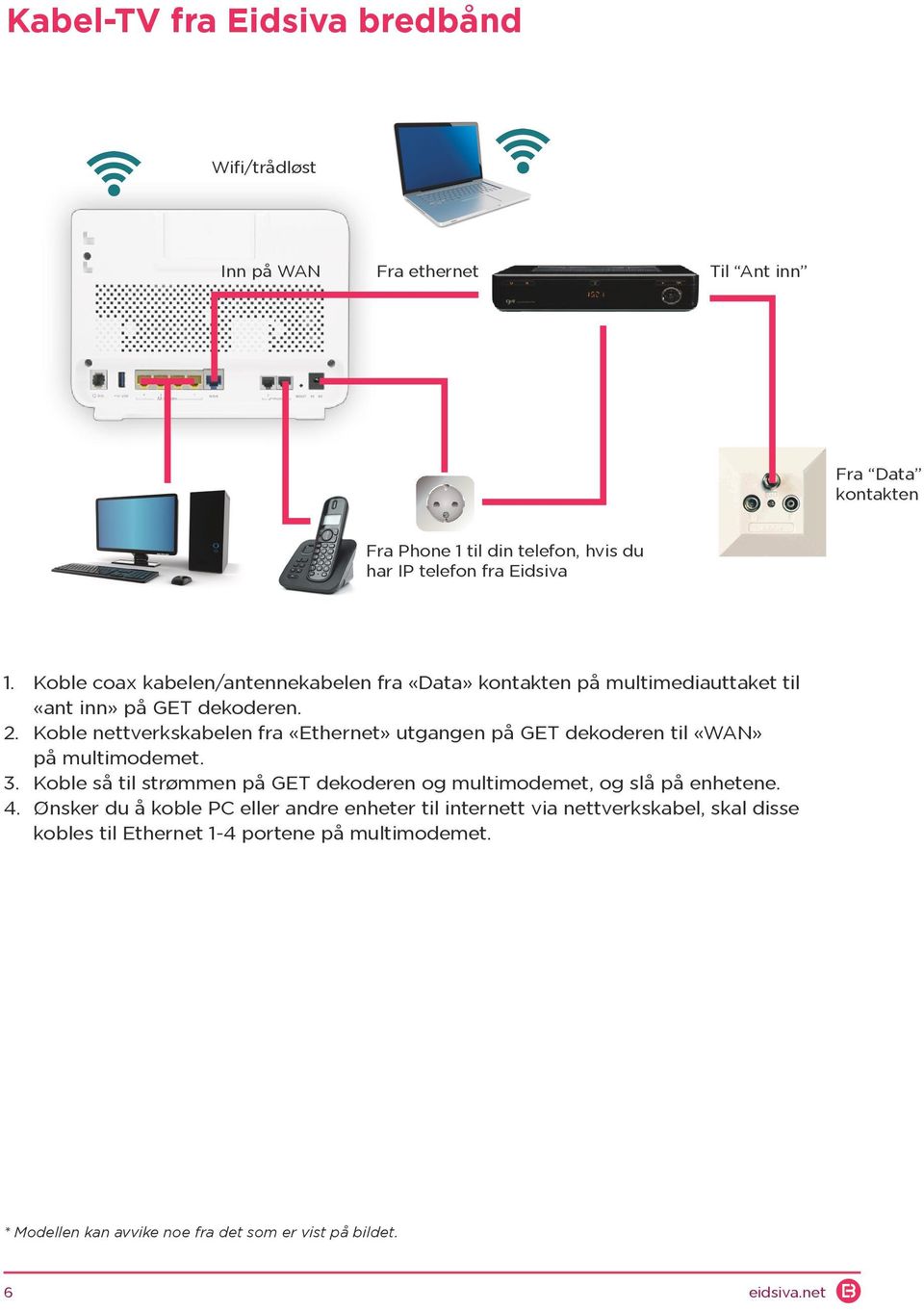 Koble nettverkskabelen fra «Ethernet» utgangen på GET dekoderen til «WAN» på multimodemet. 3.