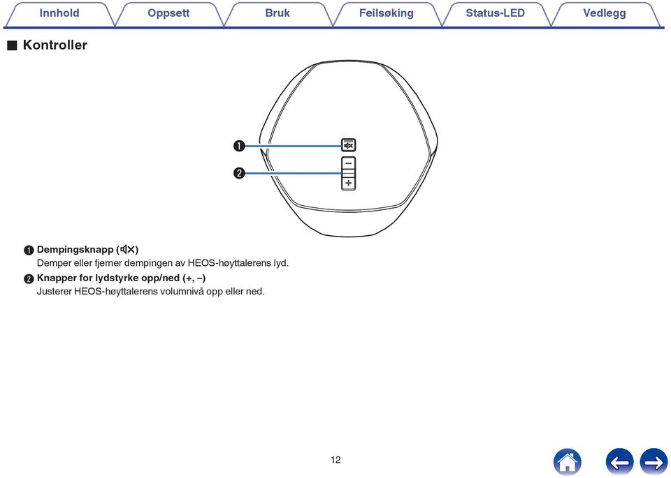 dempingen av HEOS-høyttalerens lyd B Knapper for lydstyrke