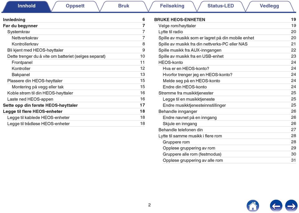 HEOS-høyttaler 7 Legge til flere HEOS-enheter 8 Legge til kablede HEOS-enheter 8 Legge til trådløse HEOS-enheter 8 BRUKE HEOS-ENHETEN 9 Velge rom/høyttaler 9 Lytte til radio 20 Spille av musikk som