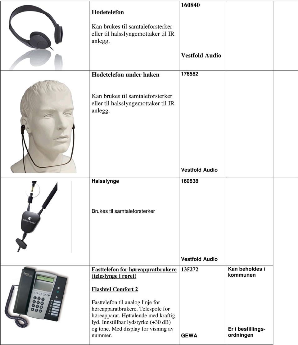 Halsslynge 160838 Brukes til samtaleforsterker Fasttelefon for høreappratbrukere (teleslynge i røret) Flashtel Comfort 2