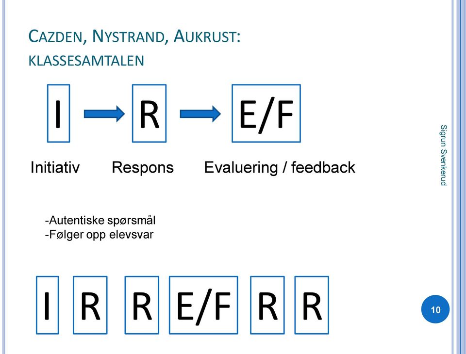 Respons Evaluering / feedback